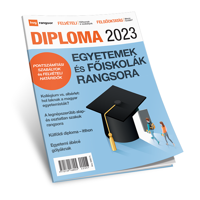 Diploma 2023 